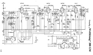 Grundig-Weltklang_Weltklang 288GW_288GW-1949.Radio.Radio preview